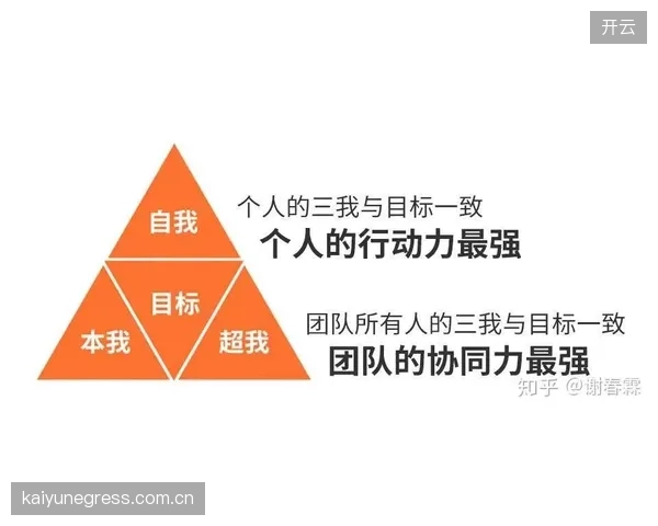 森保一的防守体系强调空间切割，要求极高的战术协同与执行力。